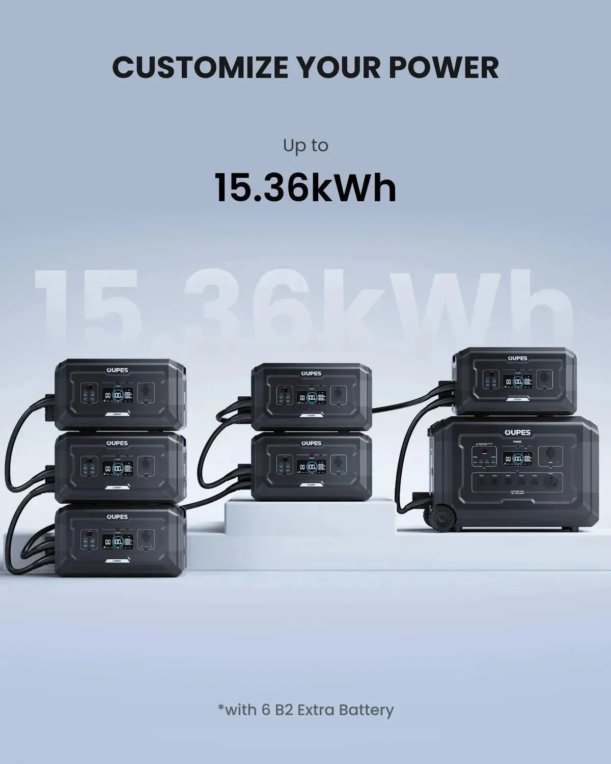Mega 3 + 2*240W Solar Panel | Solar Generator Kit