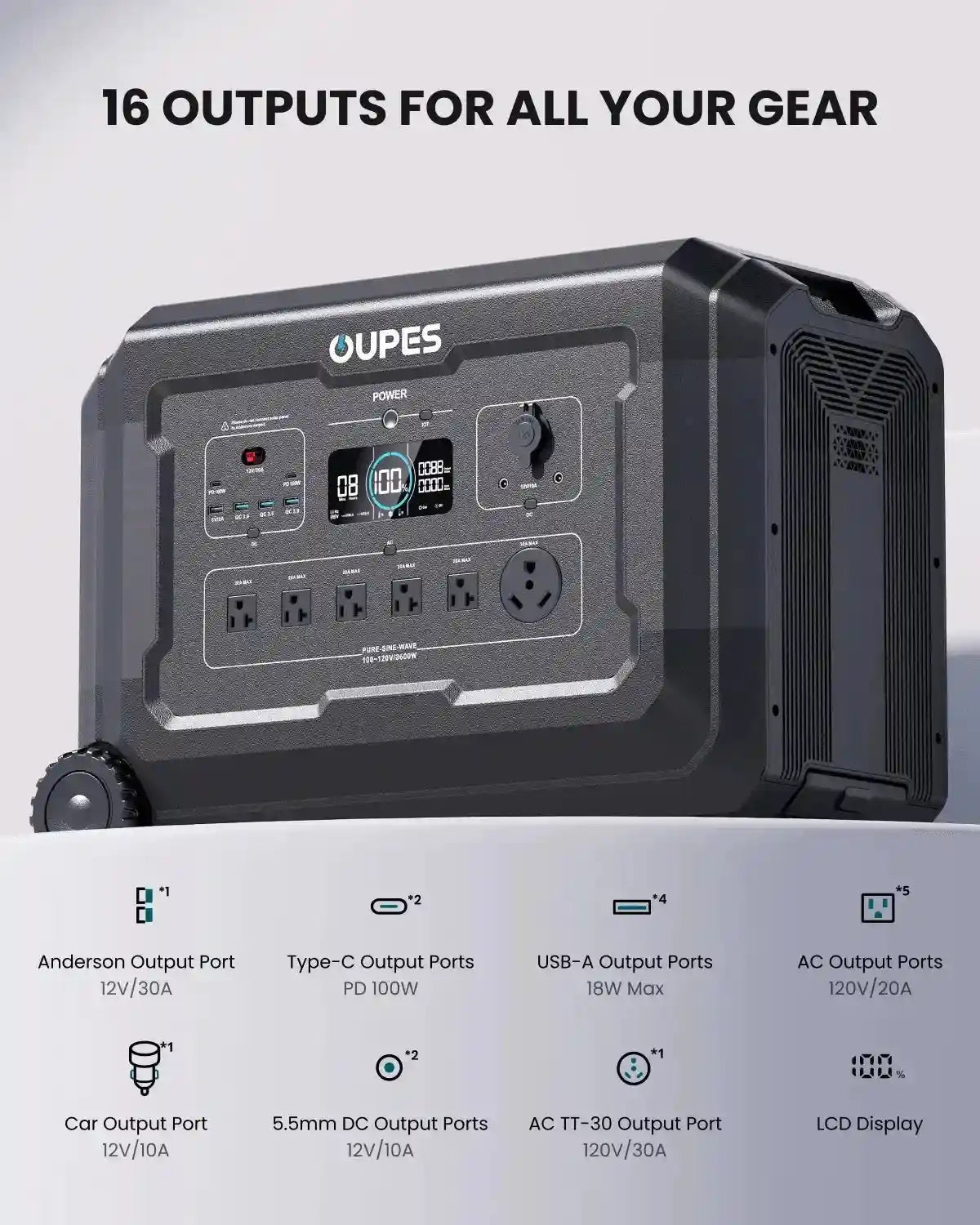 Mega 3 Home Backup Power Station