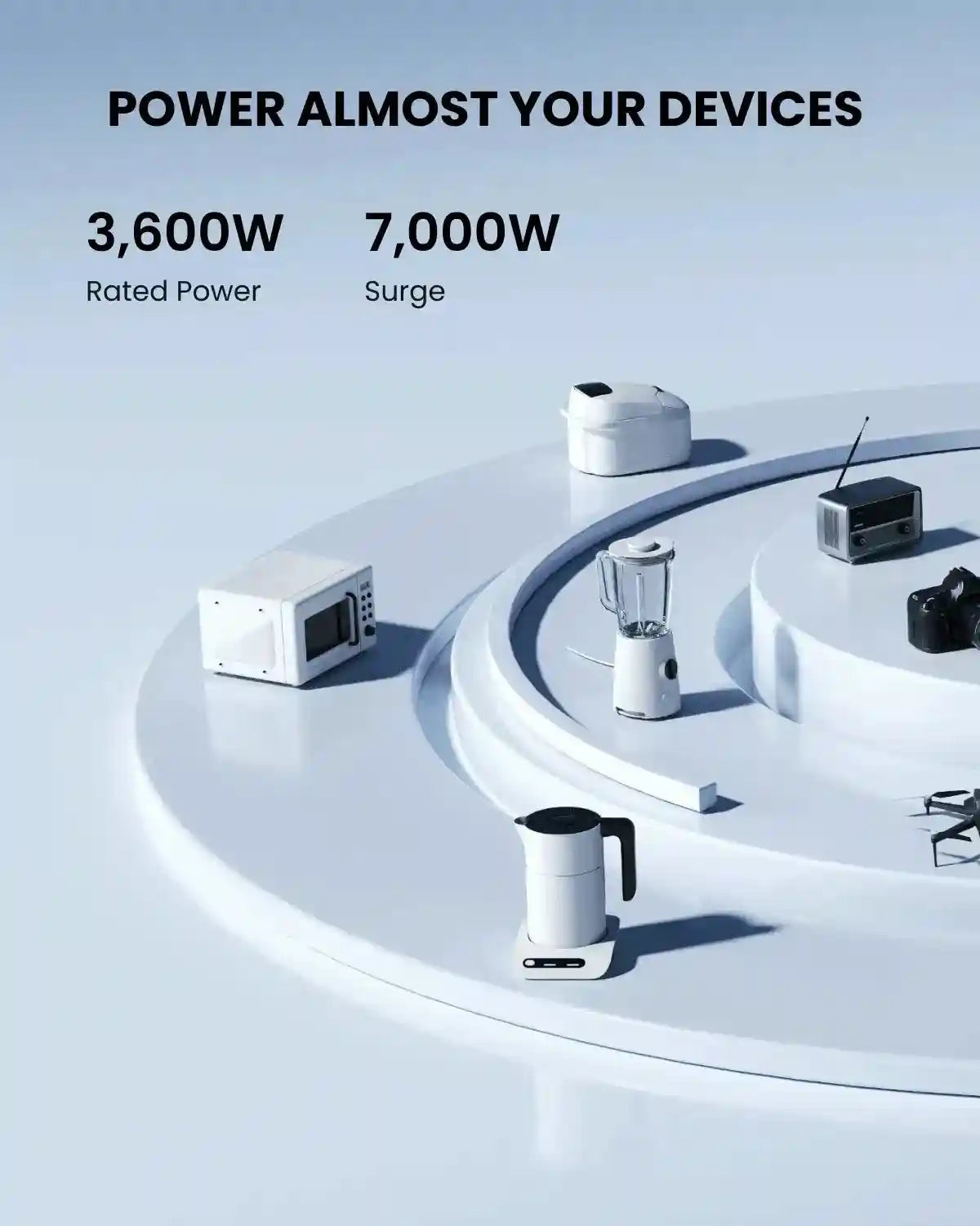 Mega 3 Power Station + 2*B2 Extra Battery | Home Backup Power