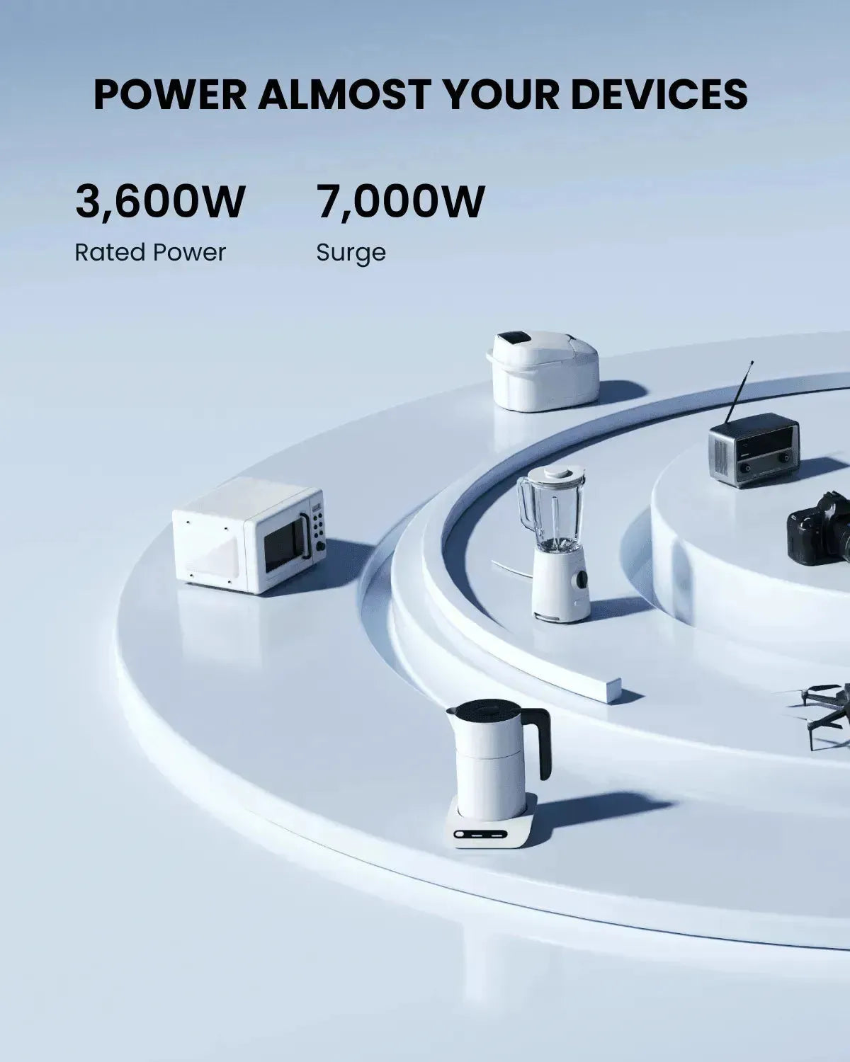 OUPES Mega 3 Home Backup & Portable Power Station | 3600W 3072Wh