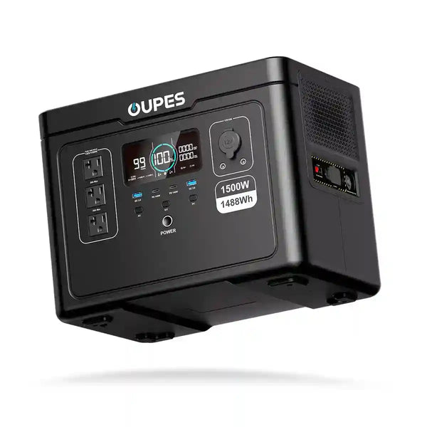 What Can a 1500 Watt Generator Power