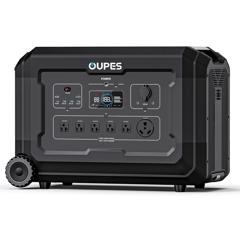 Which Is Better Solar Power or Generator?