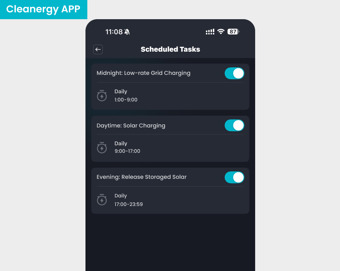 Guardian 6000 app control